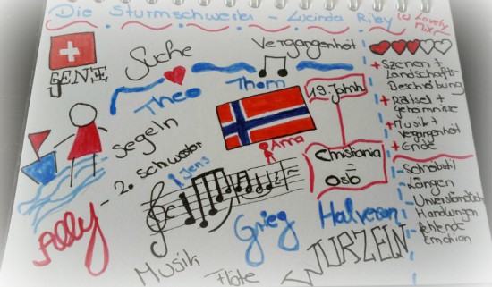 diesturmschwesterlucindarileysketchnote